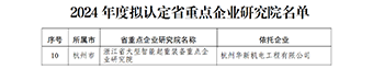 華新機(jī)電獲評(píng)浙江省重點(diǎn)企業(yè)研究院、省企業(yè)技術(shù)中心